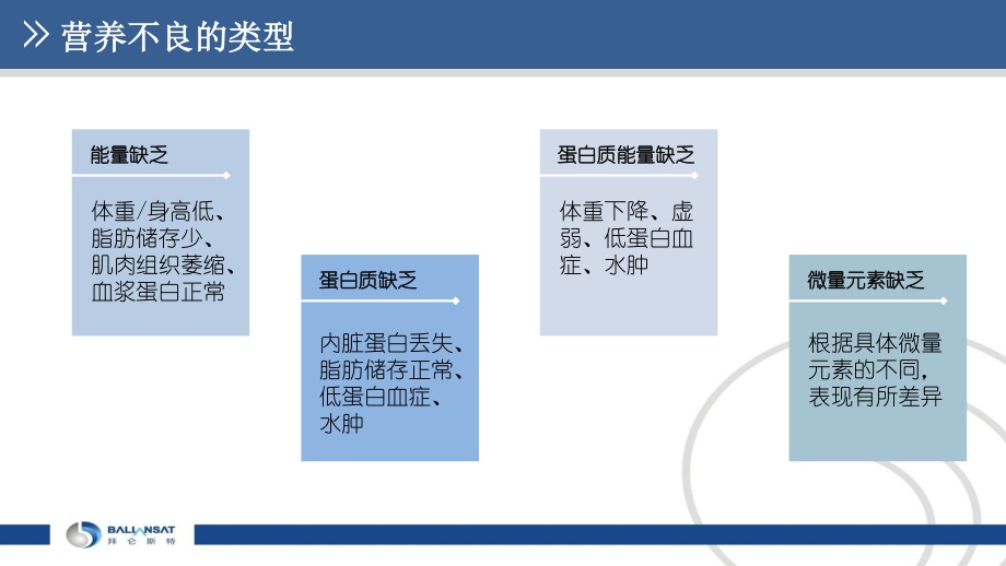 妇产营养支持2018.pptx_第3页