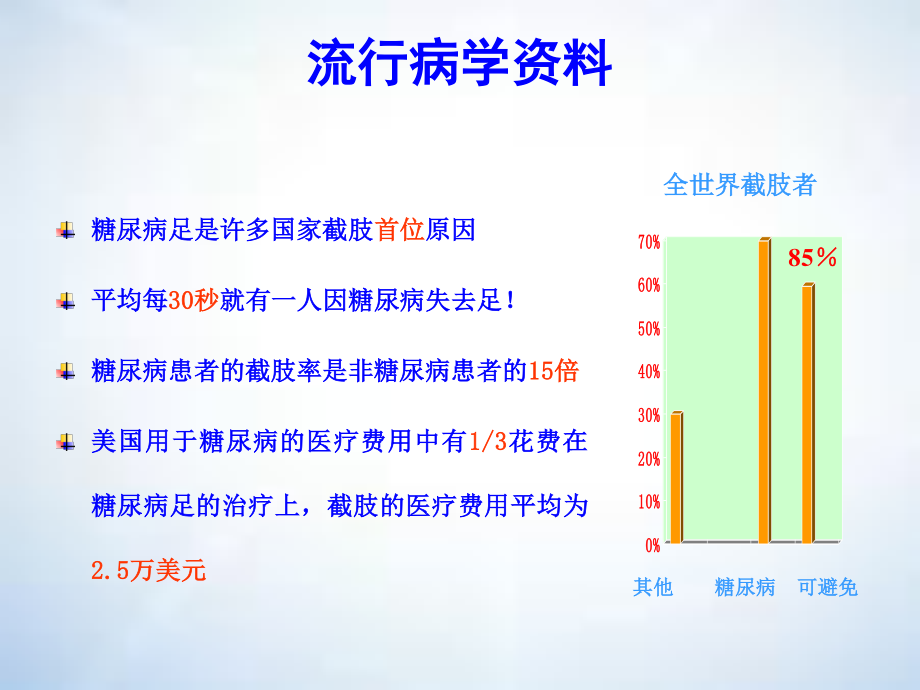 糖尿病足进展(图片).ppt_第3页