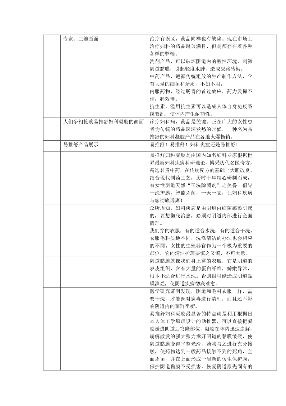 易推舒妇科凝胶电视创意脚本.doc_第2页