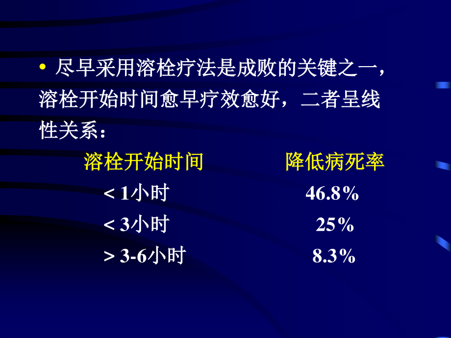 急性心肌梗塞的静脉溶栓疗法.ppt_第3页