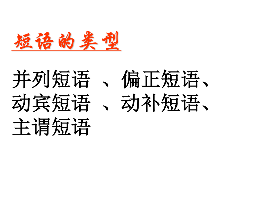 并列短语引出的病句.ppt_第3页