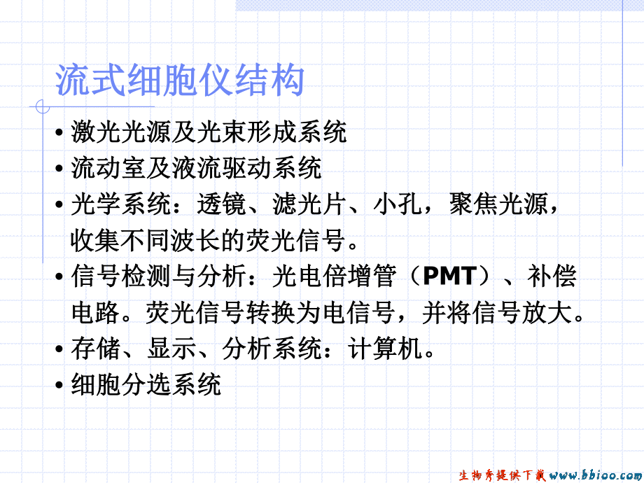 流式细胞术(FlowCytometry-FCM)描述.ppt_第3页