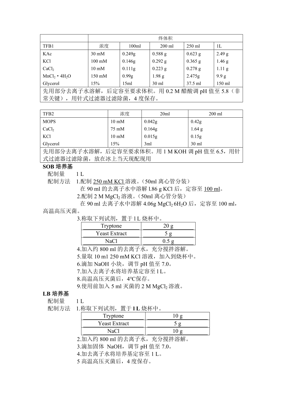 感受态细胞的制备(DH5α大肠杆菌).doc_第2页