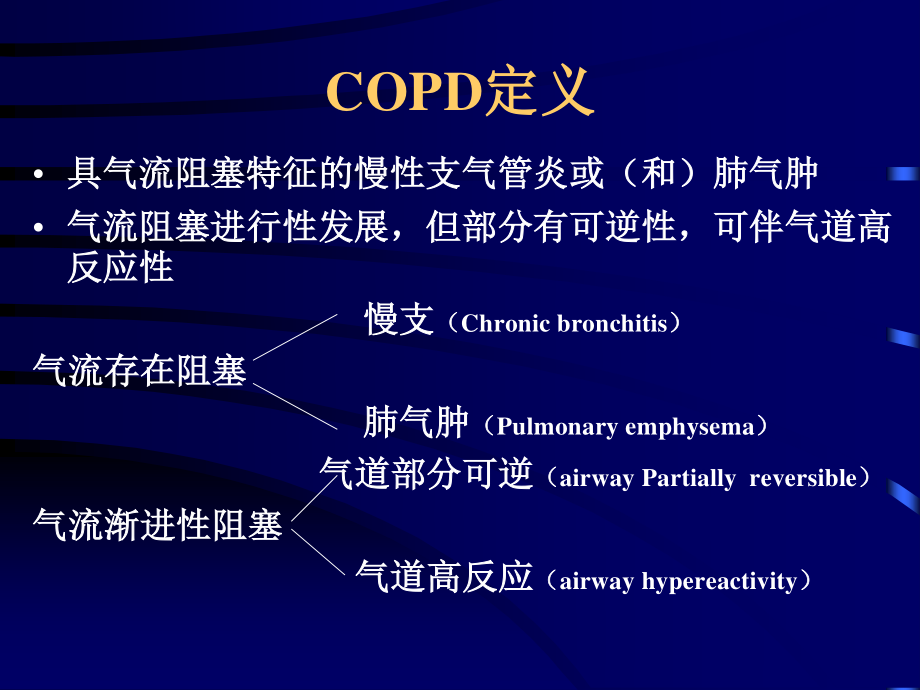 慢性阻塞性肺病(正式稿).ppt_第2页