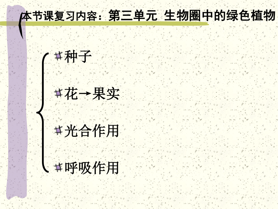 呼吸作用10说出教材P12124演示试验的现象和结论.ppt_第3页