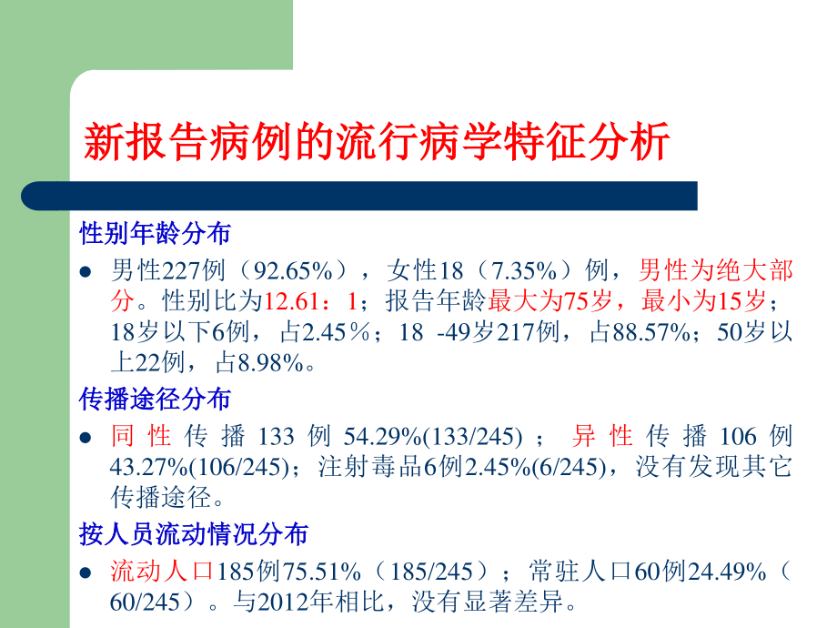 社区艾滋病防制注意事项.ppt_第3页