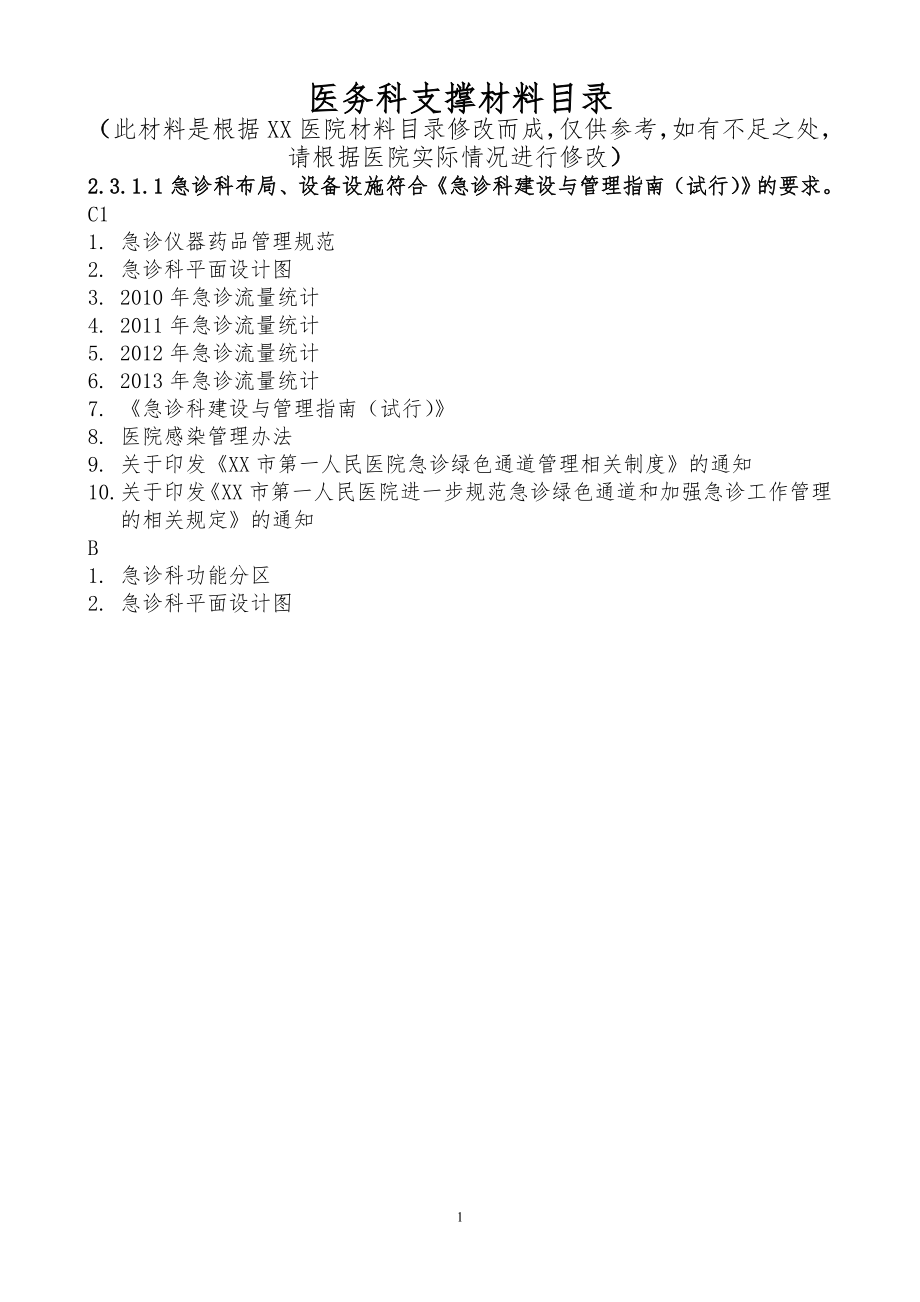 急诊科支撑材料.doc_第1页