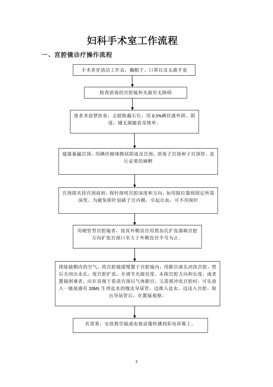 妇科门诊工作流程.doc_第2页