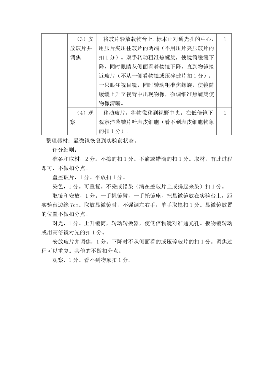 用显微镜观察洋葱鳞片叶表皮细胞.doc_第2页