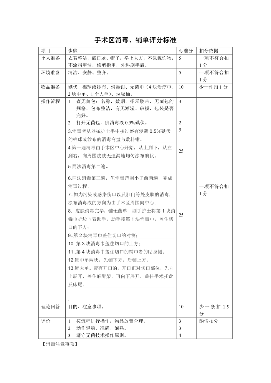 手术区域消毒铺单评分标准.doc_第1页