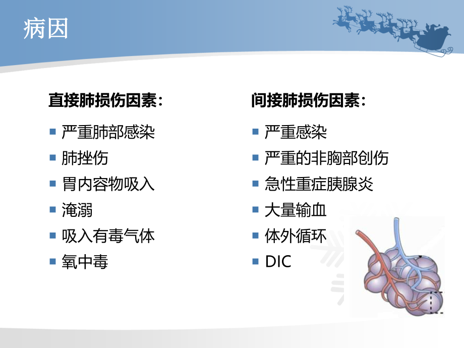 急性呼吸窘迫综合症ARDS.pptx.ppt_第3页