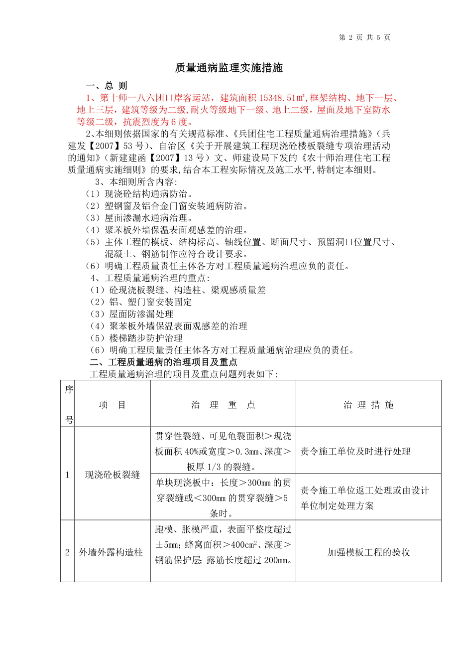 换热站质量通病监理措施.doc_第2页