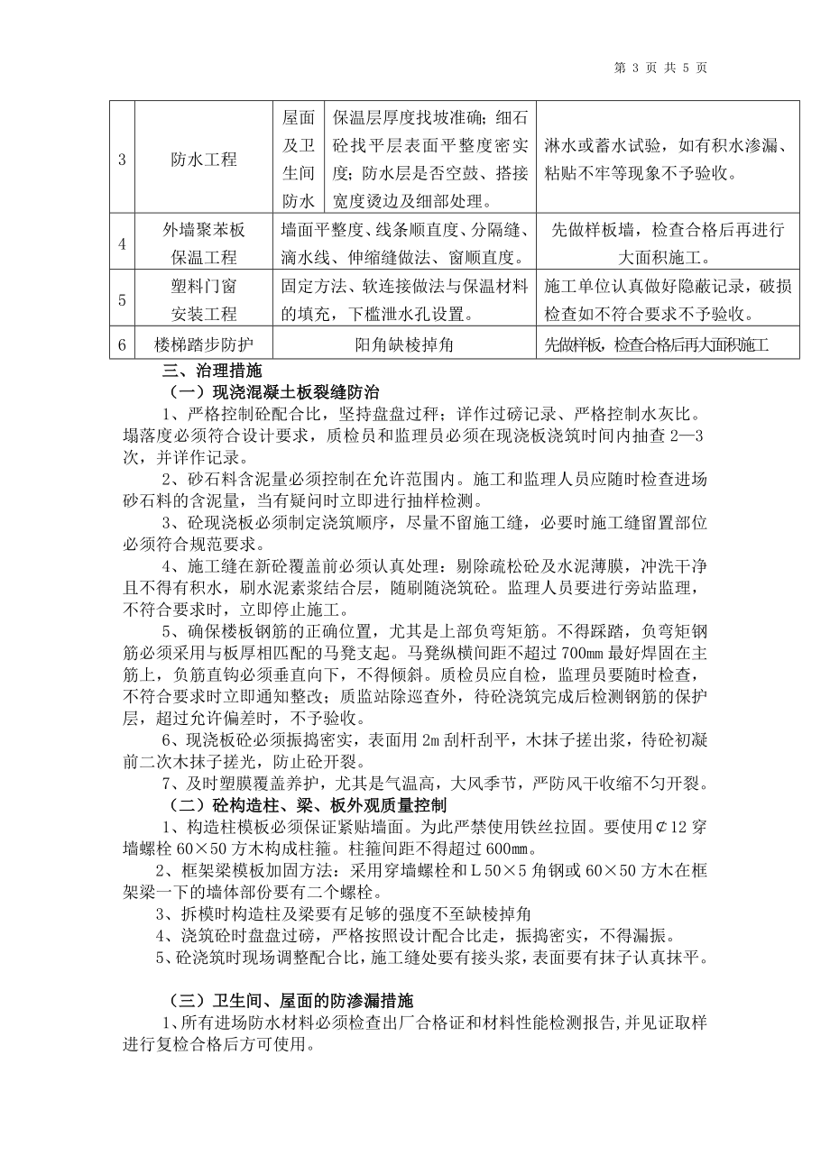 换热站质量通病监理措施.doc_第3页