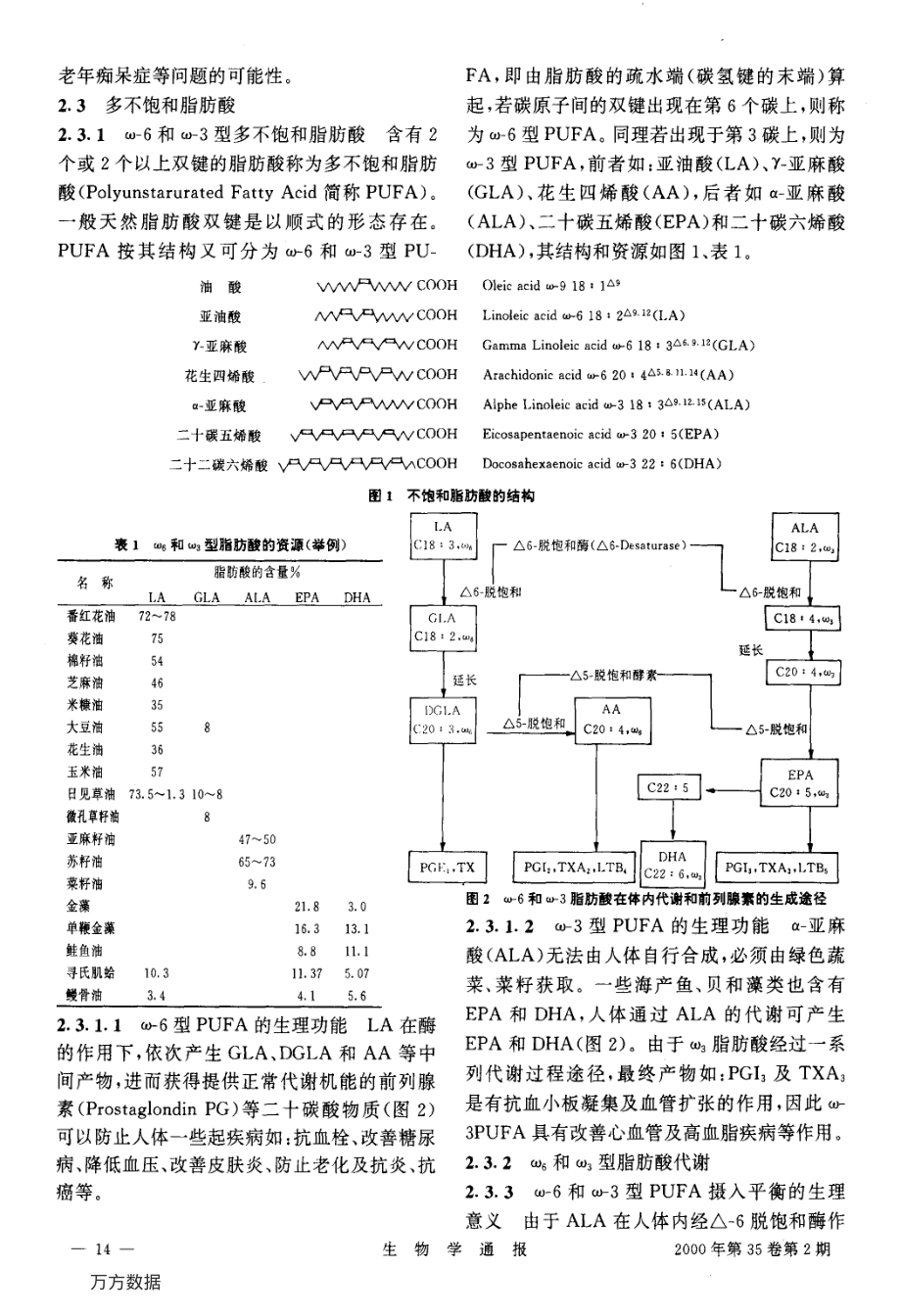 食用油脂与人体健康.pdf_第2页