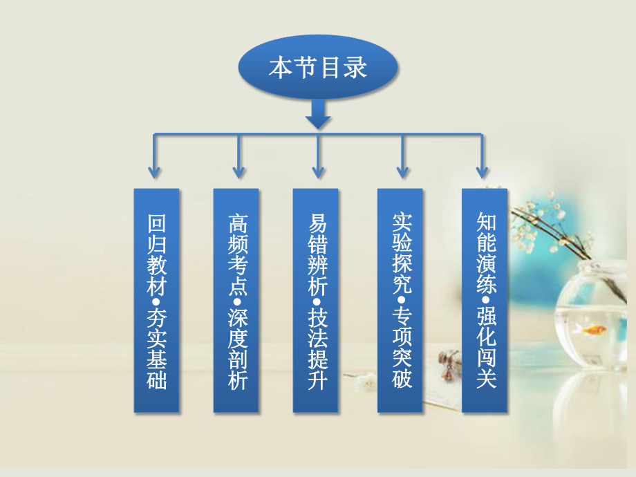 原始生殖细胞分裂的结果是产生生殖细胞.ppt_第3页