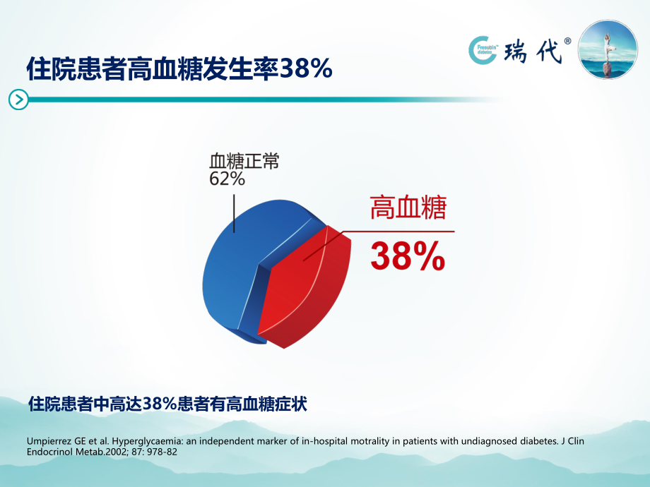 瑞代--营养达标--平稳血糖.pptx_第2页