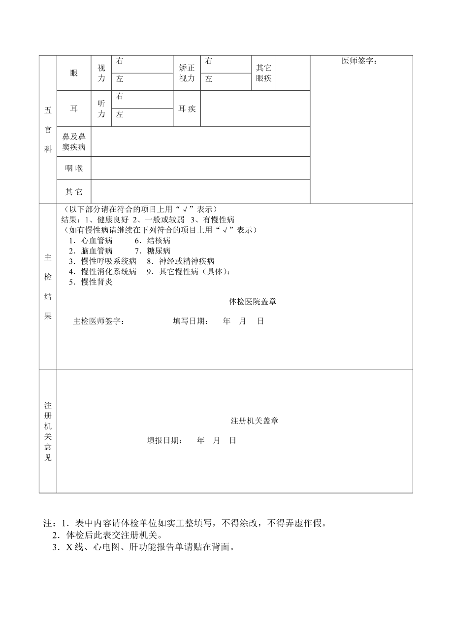 药师执业注册健康体检表下载.doc_第2页