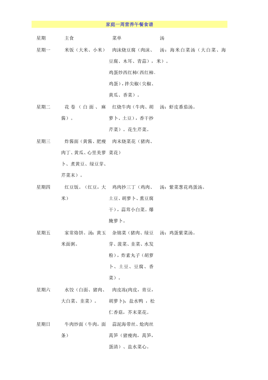 家庭一周营养午餐食谱.doc_第1页