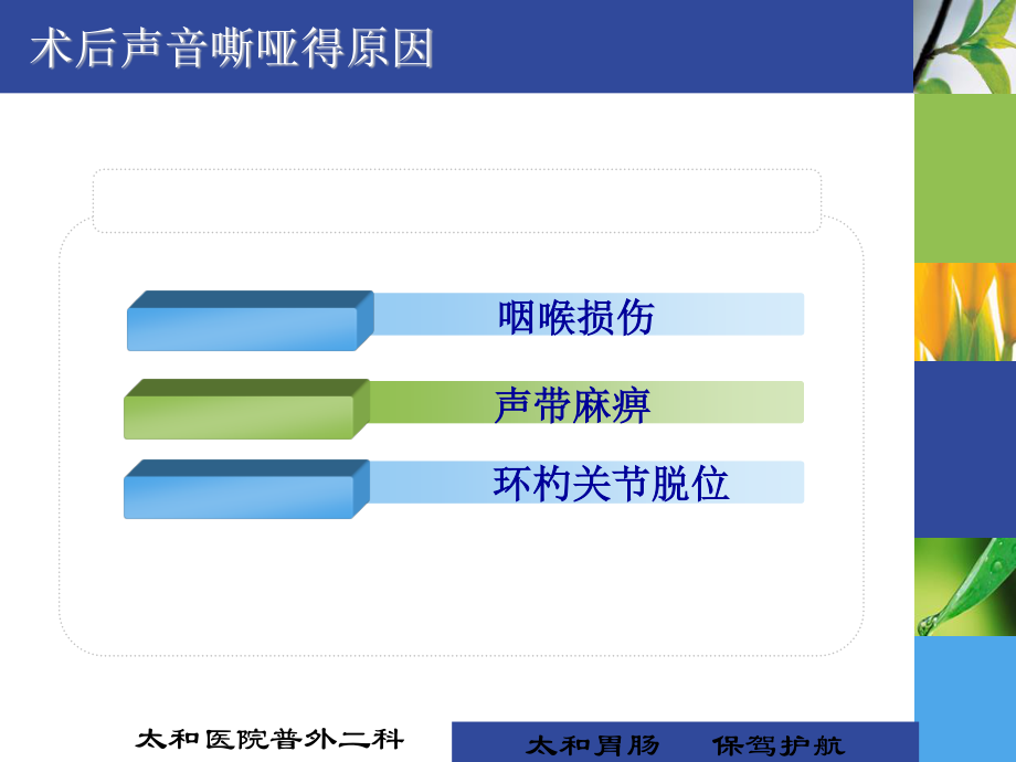 气管插管后声音嘶哑的原因及防治.ppt_第3页