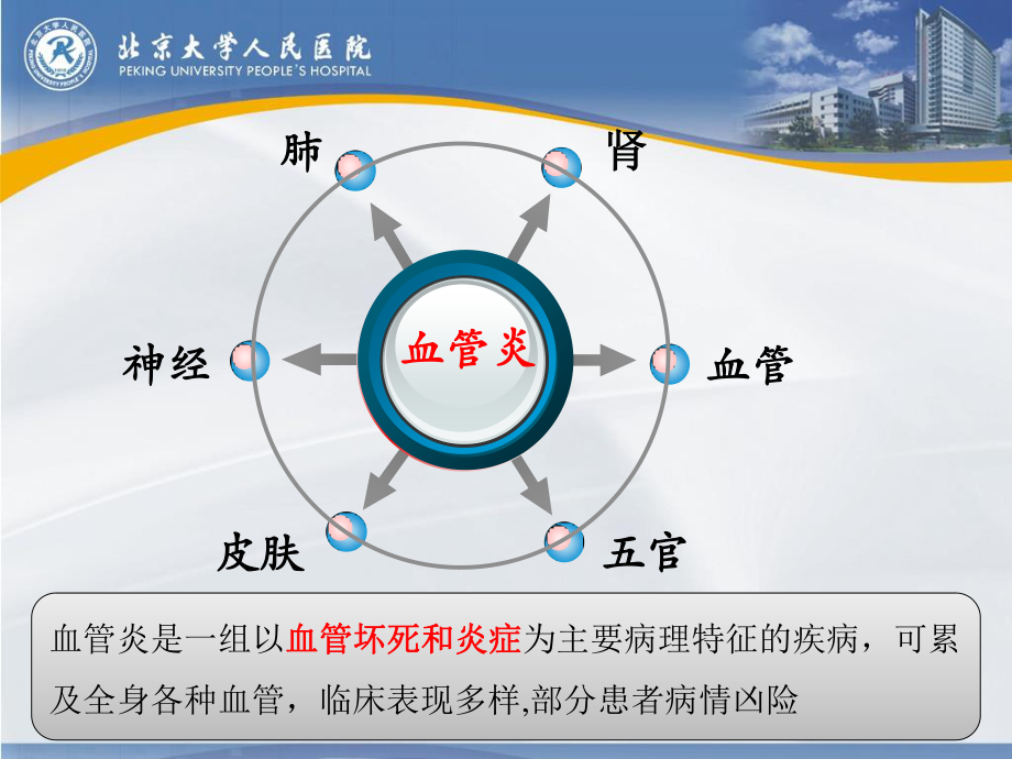 血管炎诊治新策略.ppt_第2页