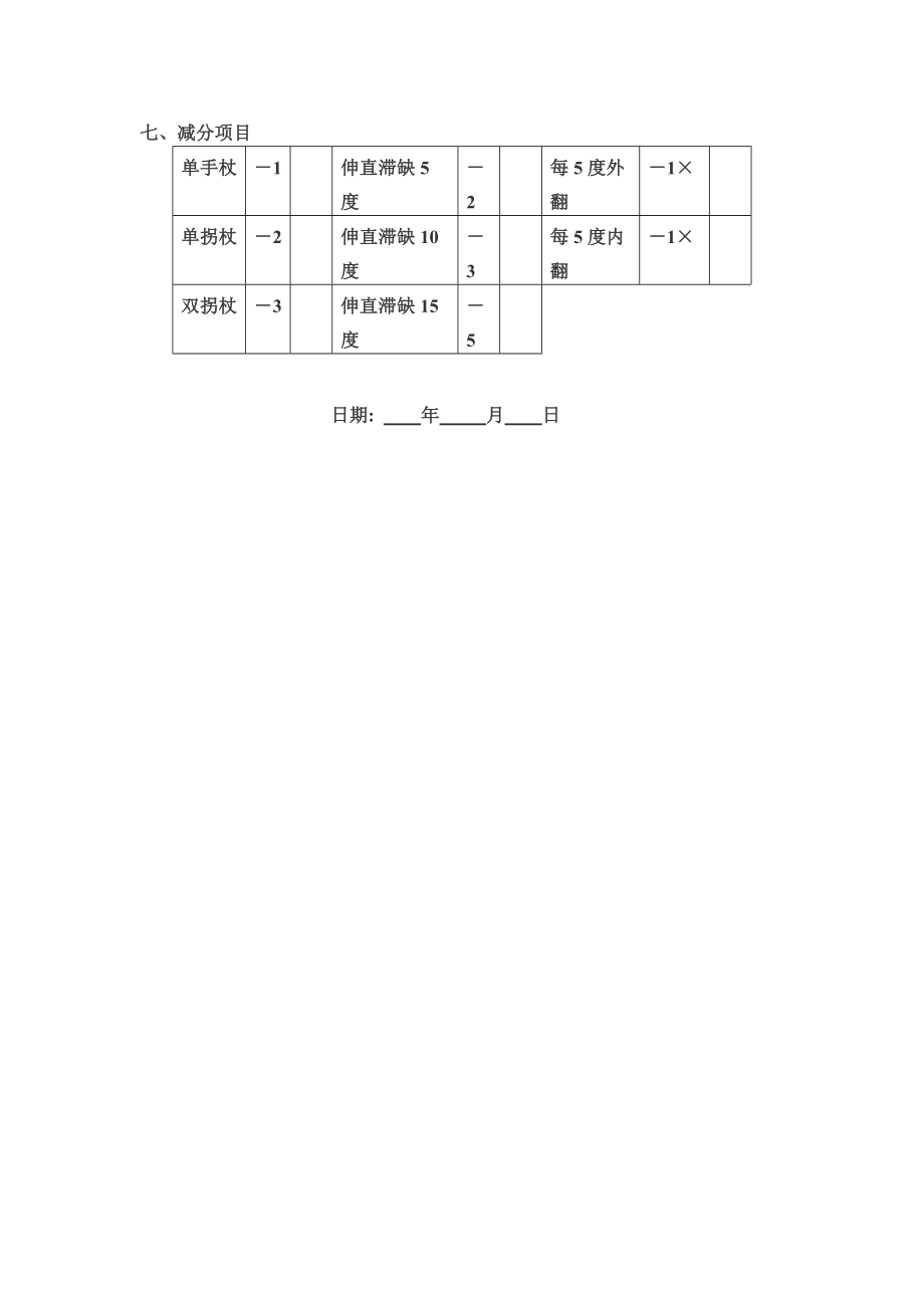 膝关节HSS评分.doc_第2页