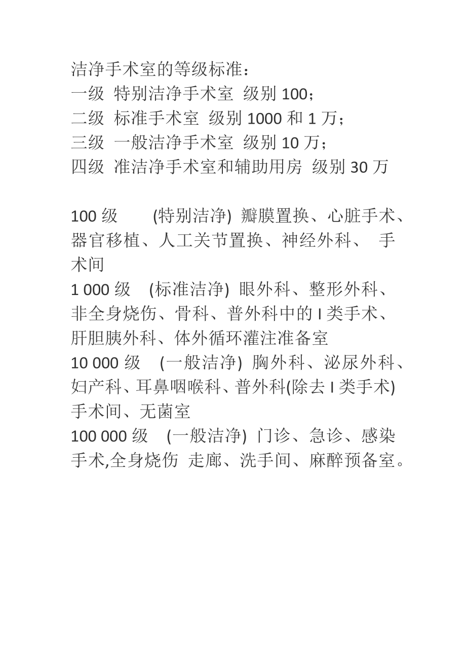 洁净手术室的等级标准.docx_第1页