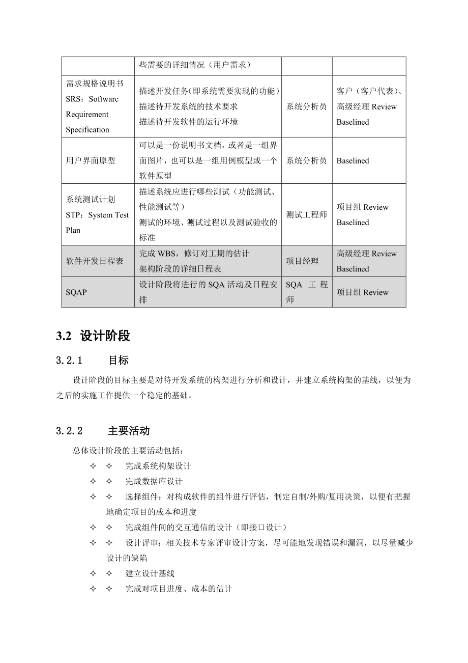 瀑布型生命周期模型.doc_第3页