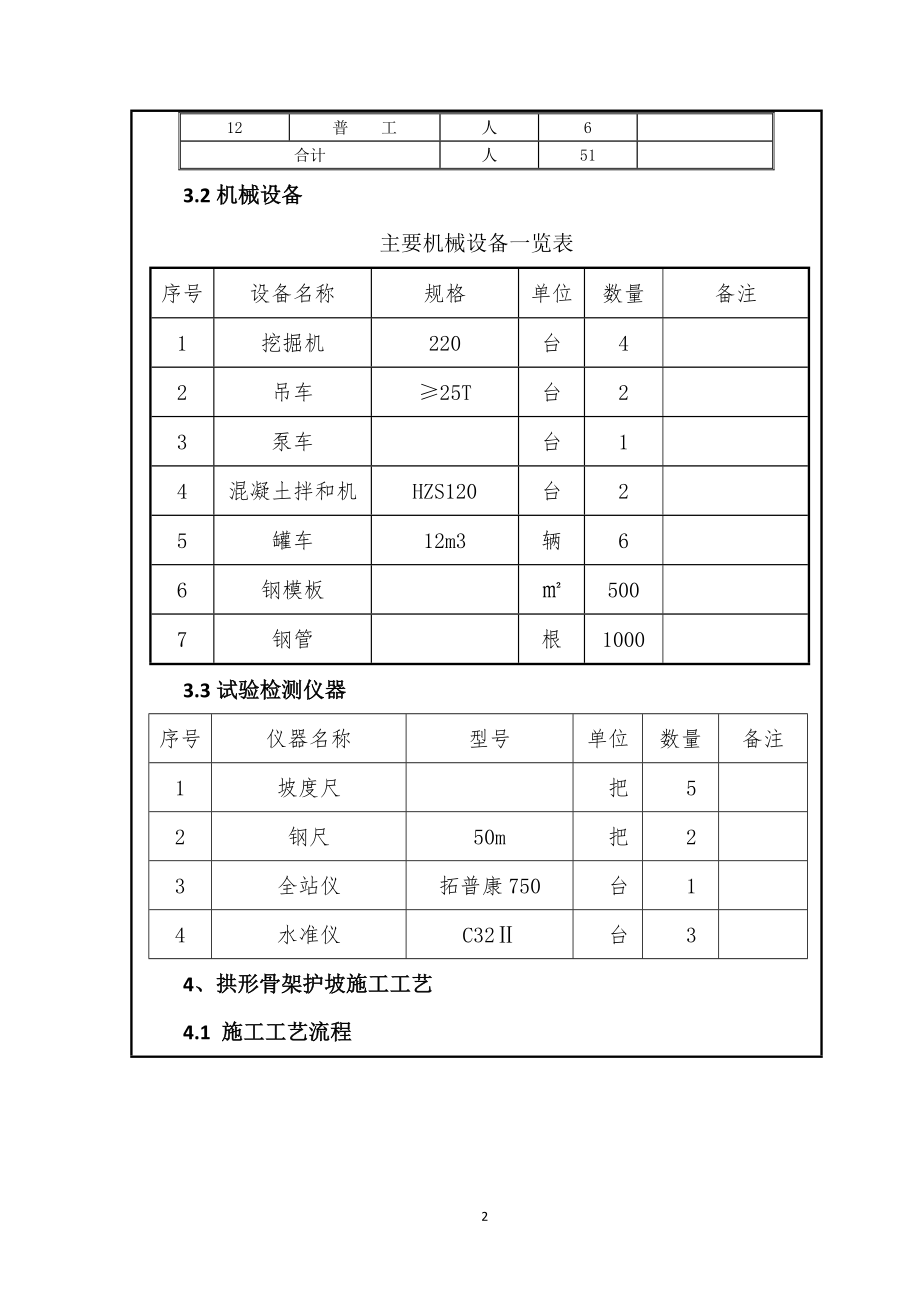 拱形骨架护坡施工技术交底(二级).doc_第2页