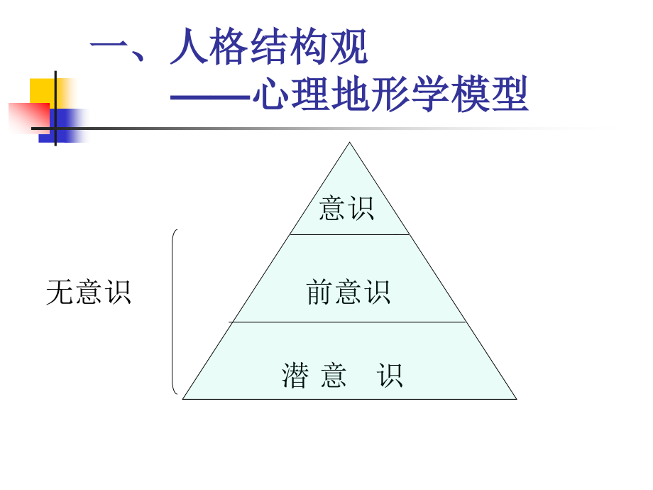 弗洛伊德精的古典精神分析.ppt_第1页