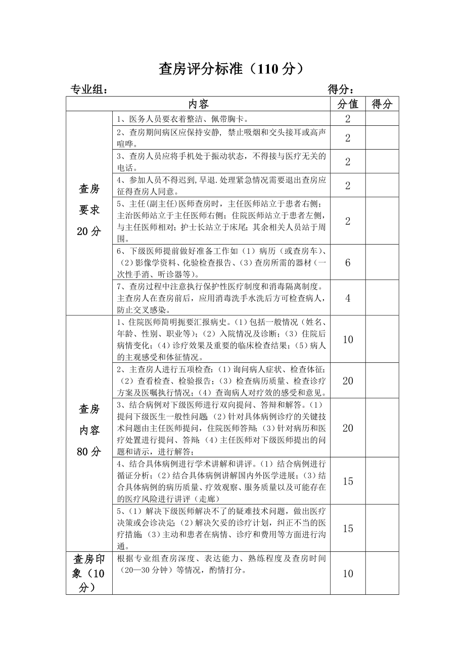 教学查房及体格检查评分标准.doc_第1页