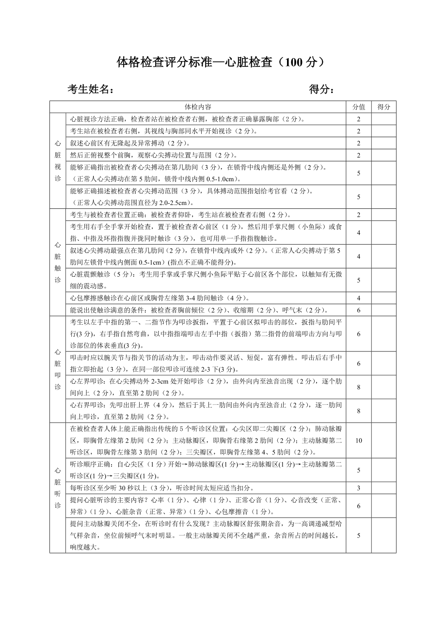 教学查房及体格检查评分标准.doc_第2页