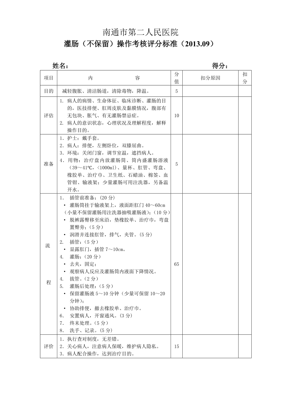 灌肠操作考核评分标准.doc_第2页