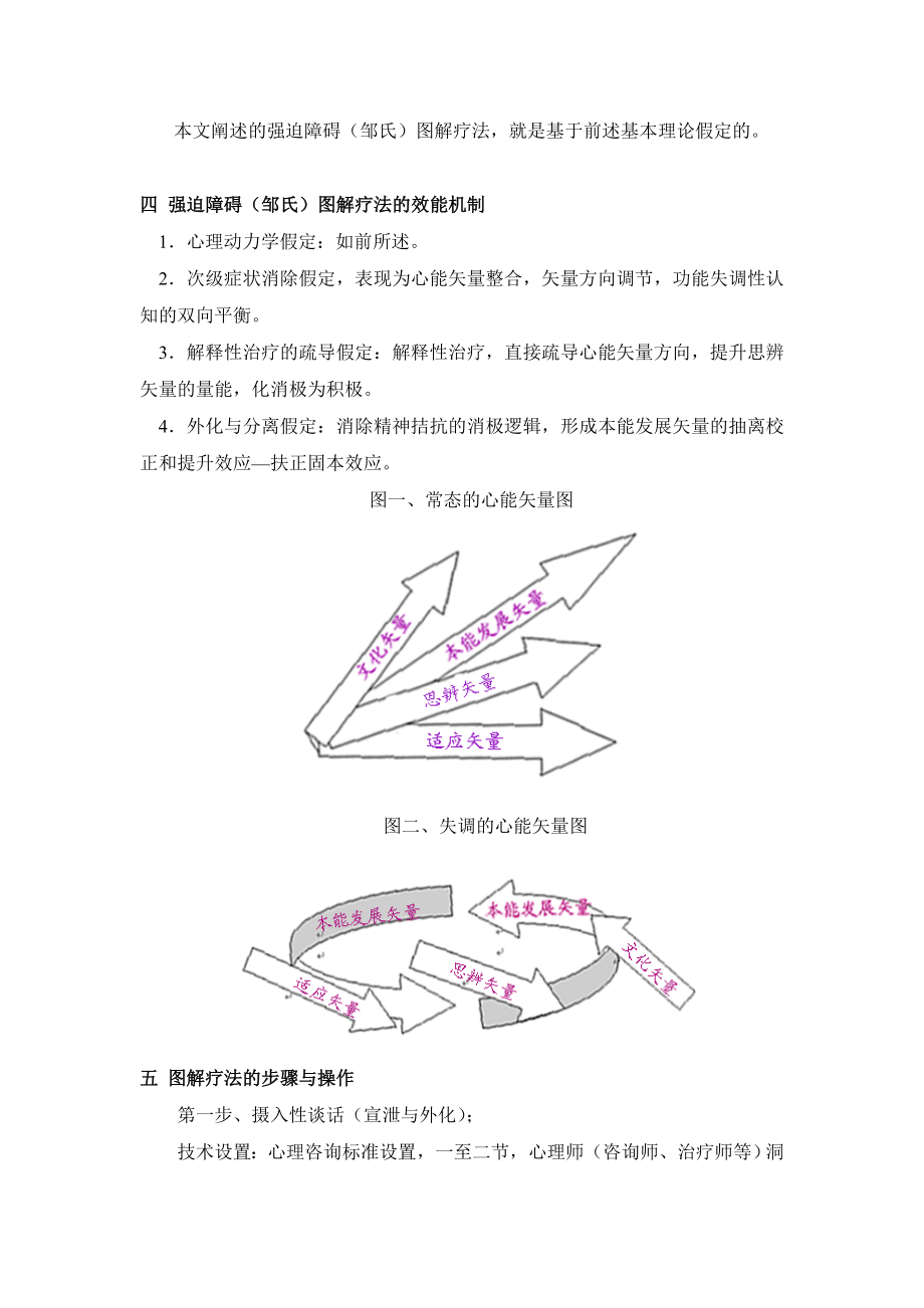 强迫障碍的(邹氏)图解疗法.doc_第3页