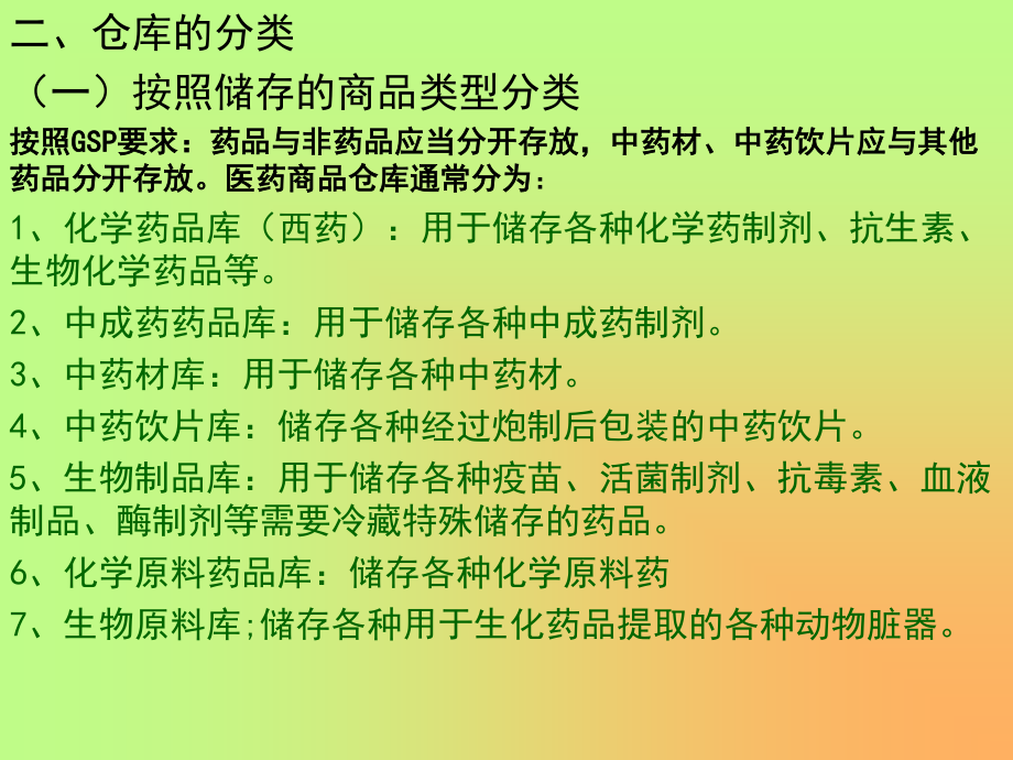 药品仓库(第四讲)..ppt_第3页