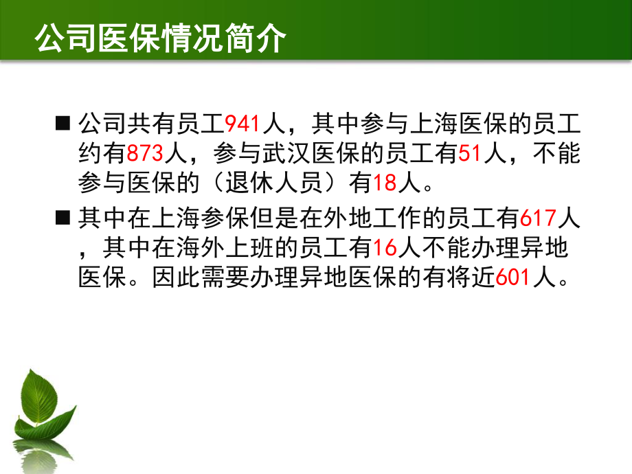 异地医保报销流程..ppt_第3页