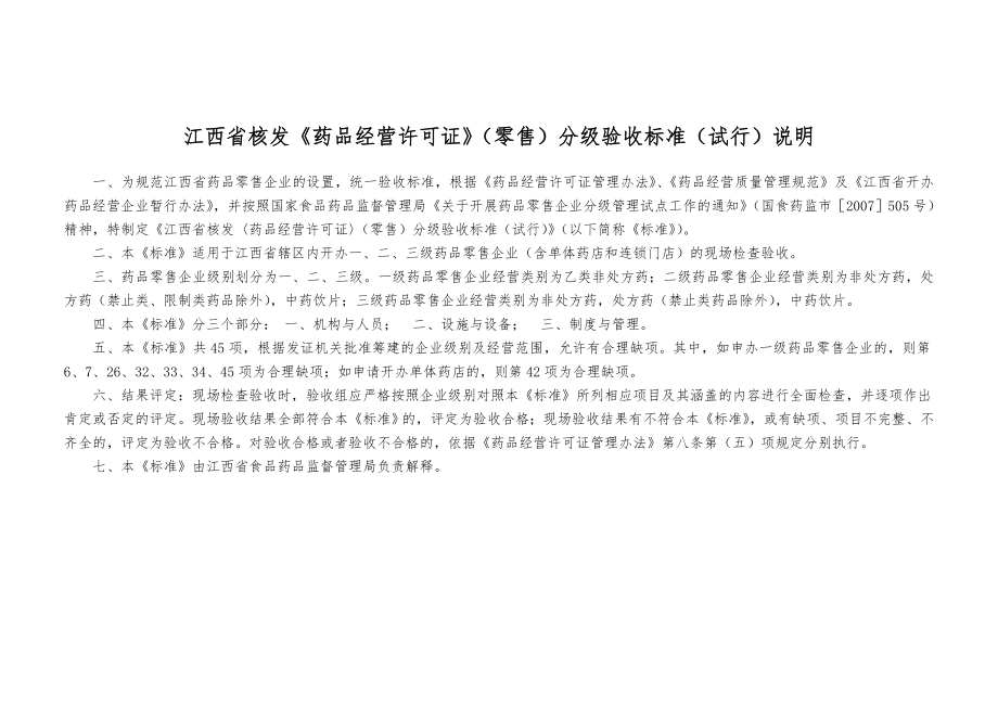 江西省核发药品经营许可证零售分级验收标准.doc_第2页