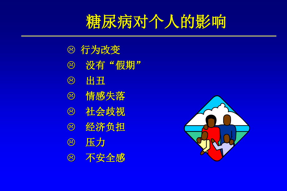 糖尿病人的性格.ppt_第3页