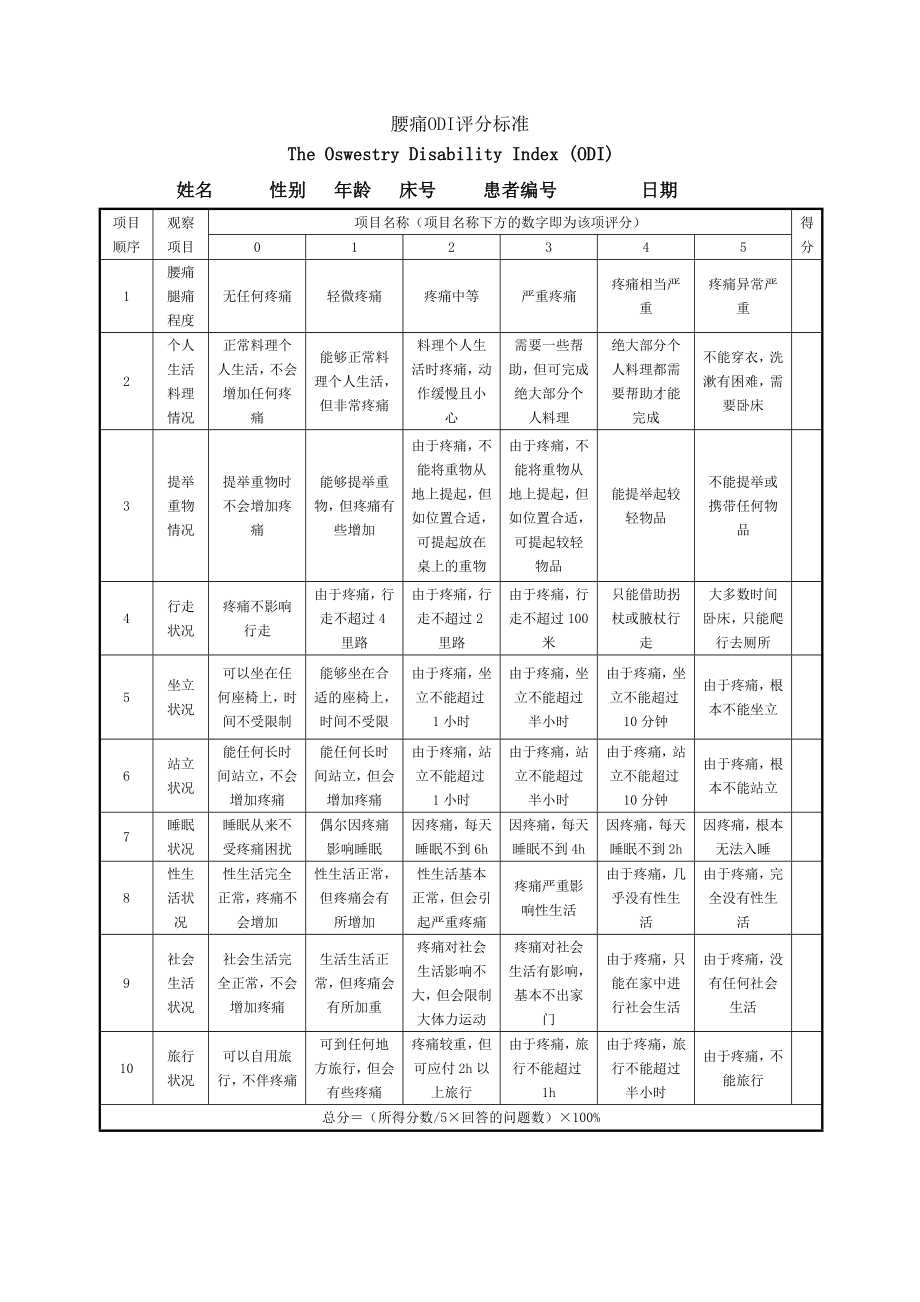 腰痛ODI评分表.doc_第1页