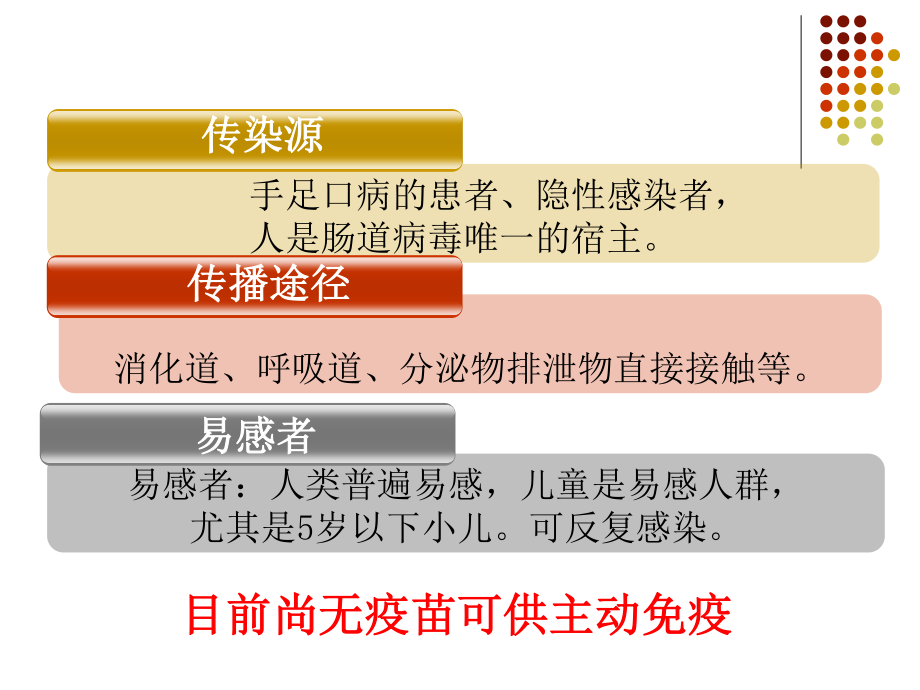 手足口病诊疗技术.ppt_第3页