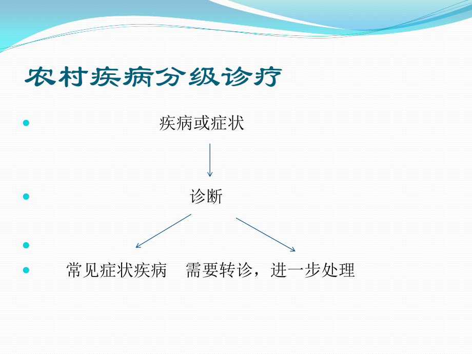 急症处理原则及危重症抢救.pptx_第2页