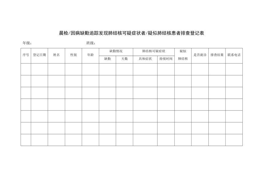 学校结核病晨检登记表和流程图.docx_第1页