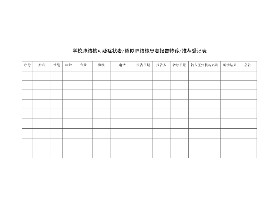 学校结核病晨检登记表和流程图.docx_第2页