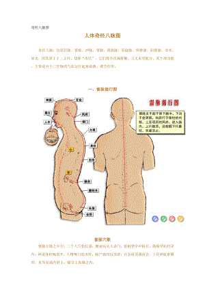 奇经八脉图.doc