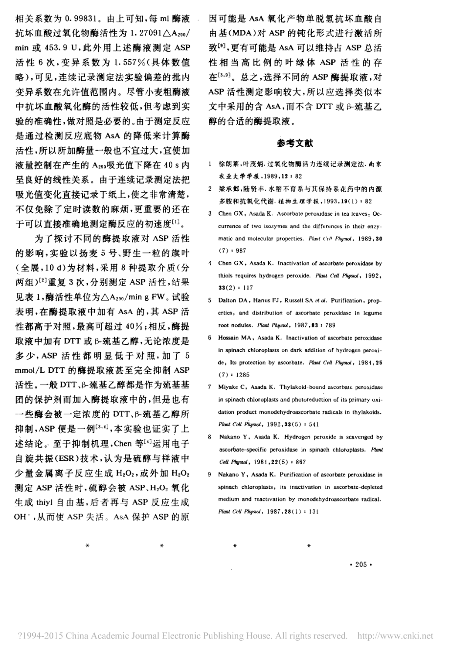 抗坏血酸过氧化物酶活性测定的探讨-沈文飚.pdf_第3页