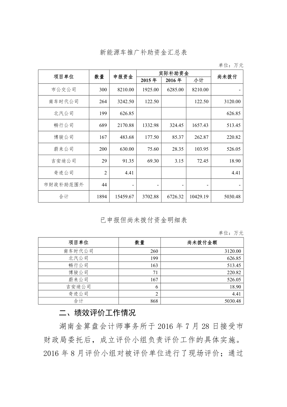 新药研究中的知识产权保护.doc_第2页