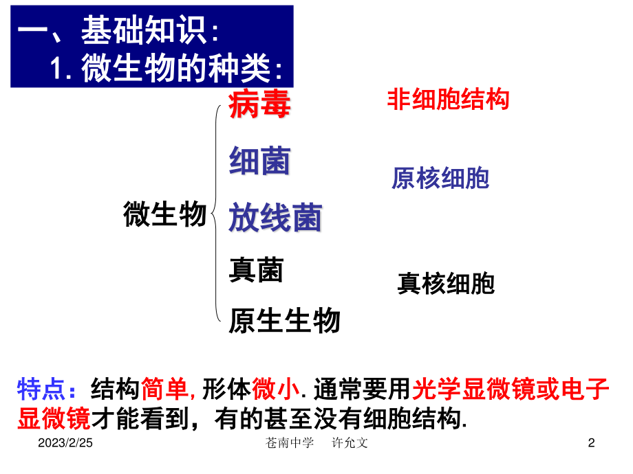 大肠杆菌的培养与分离.ppt_第2页