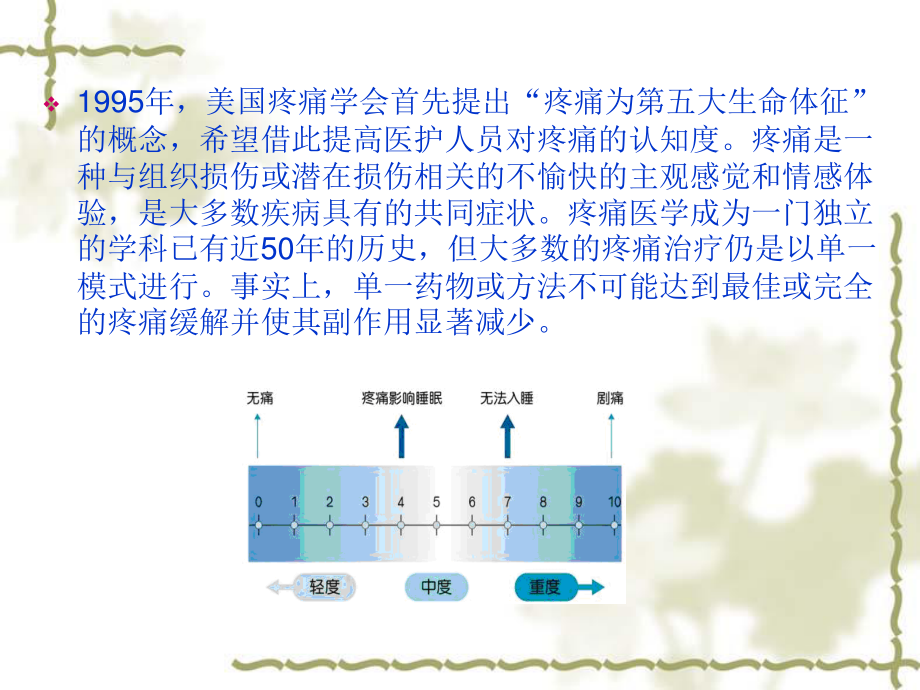 术后多模式镇痛.ppt_第3页