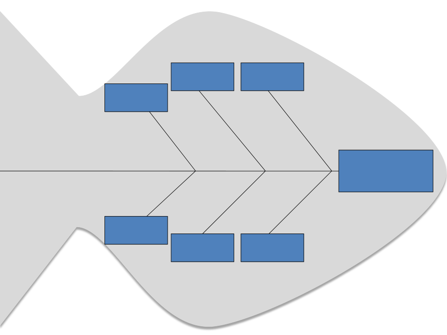 史上最全的鱼骨图模板.ppt_第3页