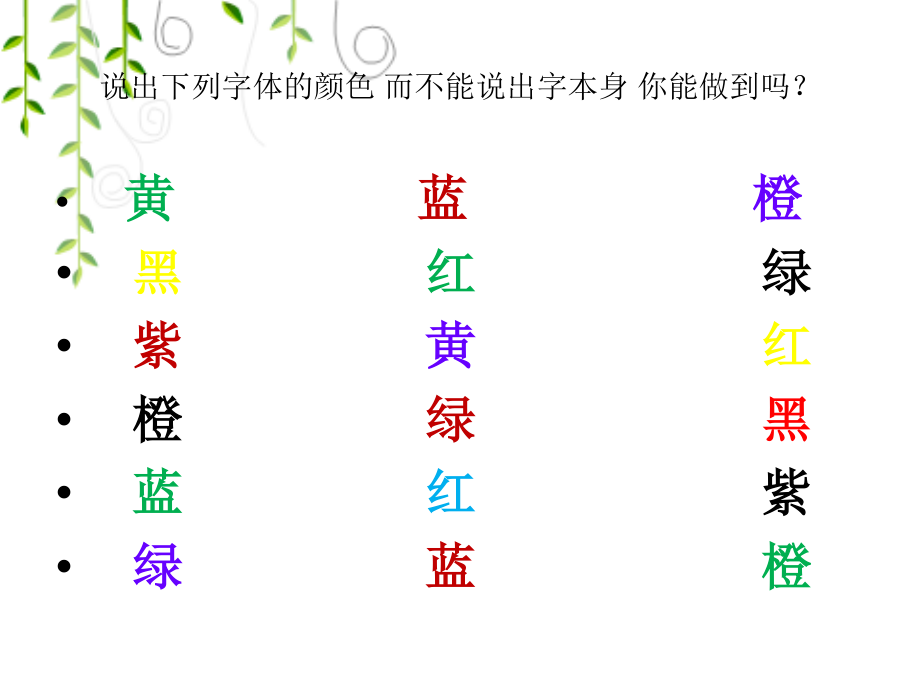 改掉孩子自私的毛病.ppt_第1页