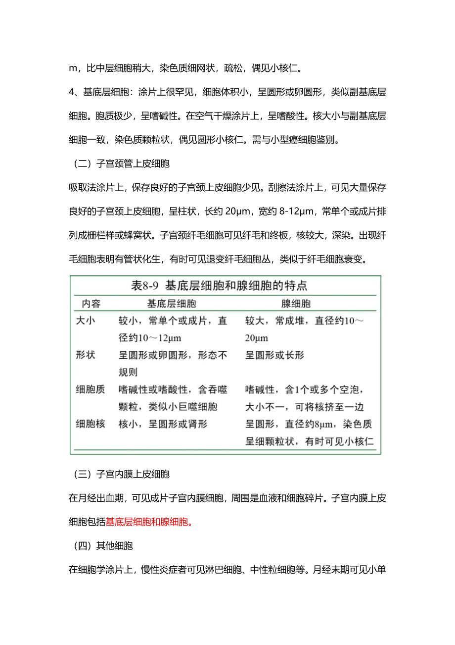 脱落细胞图谱++.docx_第2页